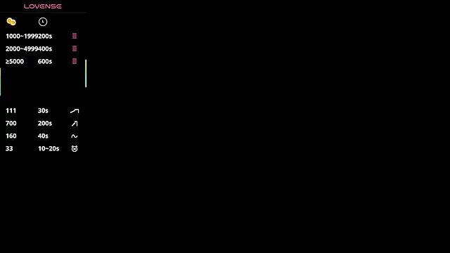 MaryHillx online show from 11-09-25, 05:44