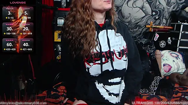 Snapshot of Silentmary chatting on 03-01-25, 12:28 Silentmary online show from 03-01-25, 12:28