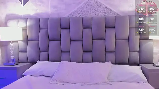 Snapshot of CinthiaCollins chatting on 02-22-25, 01:44 CinthiaCollins online show from 02-22-25, 01:44